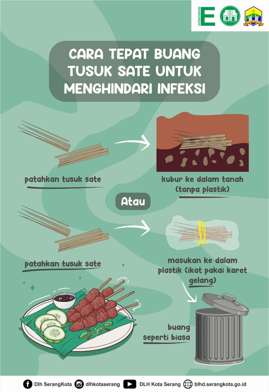 Tips Buang Sampah Tusuk Sate