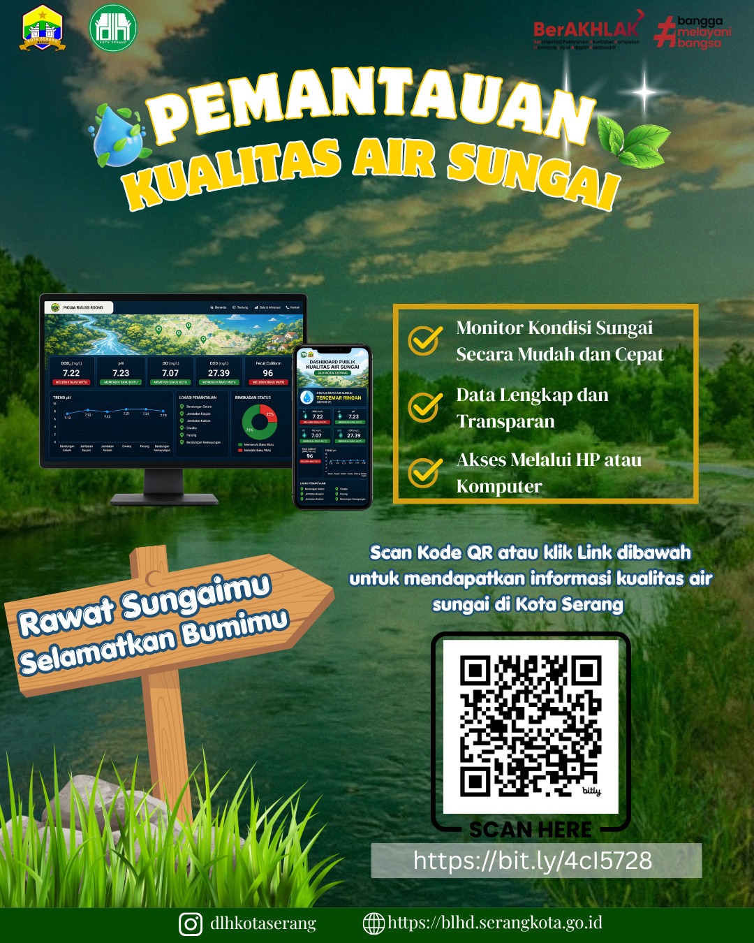 INFORMASI KUALITAS AIR SUNGAI DI KOTA SERANG