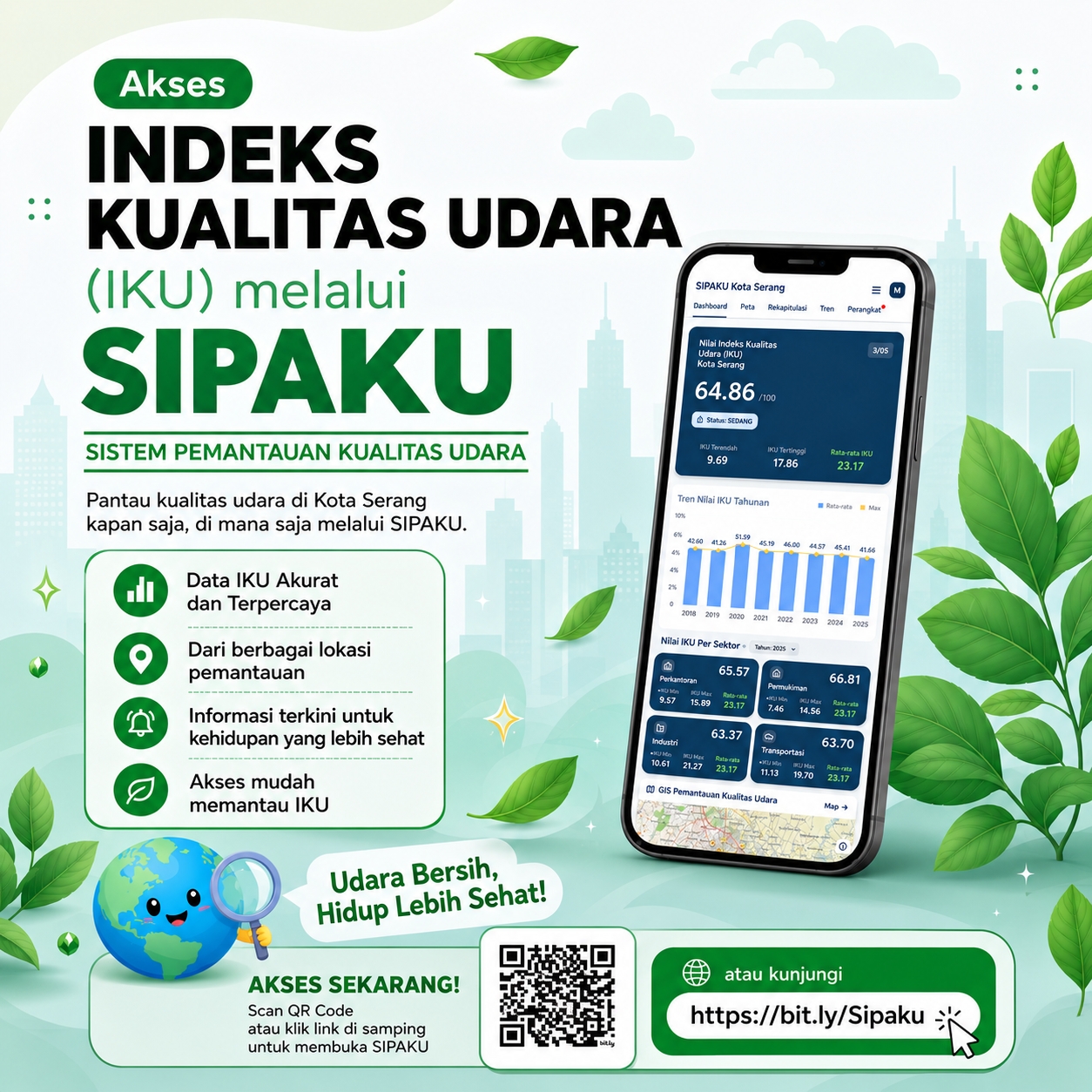 SIPAKU, Akses Informasi Indeks Kualitas Udara Kota Serang Kini Lebih Mudah